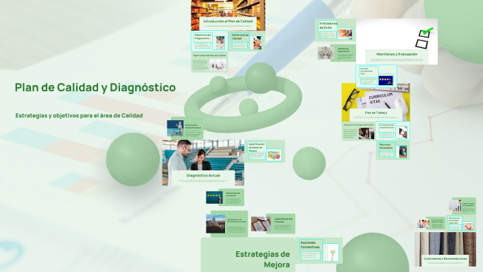 Plan de Calidad y Diagnóstico by Daniela Lara on Prezi