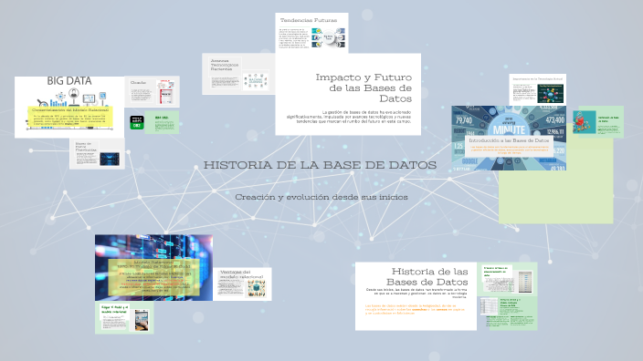 HISTORIA DE LA BASE DE DATOS by Karol Gonzalez on Prezi