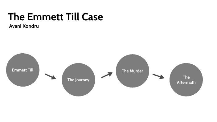 The Emmett Till Case By Avani Kondru