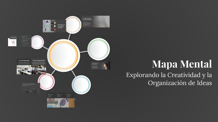 Mapa Mental by luis hernandez on Prezi