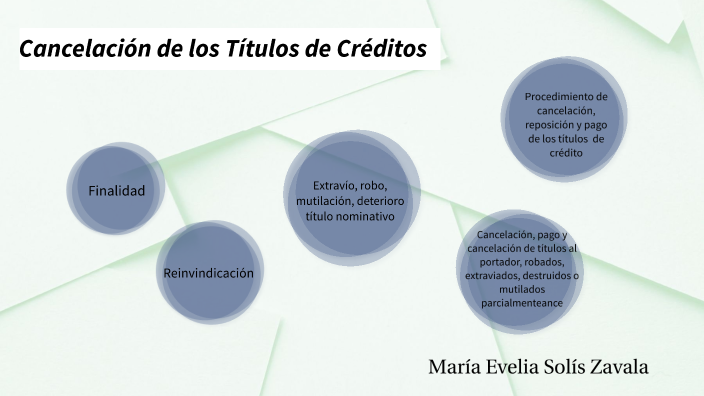Cancelación de los Títulos de crédito by EVELIA SOLIS ZAVALA on Prezi