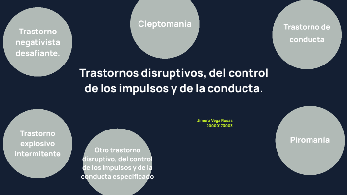 Trastornos Disruptivos Del Control De Los Impulsos Y De La Conducta By Jimena Vega R On Prezi 0564