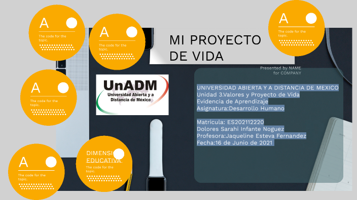 Mi Proyecto de Vida by zarah Noguez on Prezi