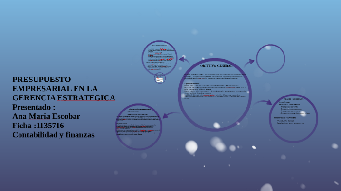 PRESUPUESTO EMPRESARIAL EN LA GERENCIA ESTRATEGICA by angie carvajal on