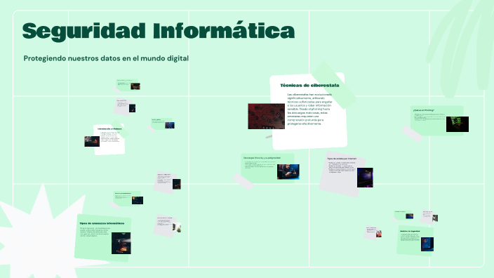 Seguridad Informática by renata lopez giroldi on Prezi