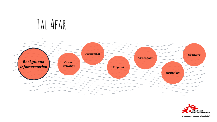 Sample by aaaa bbbbb on Prezi
