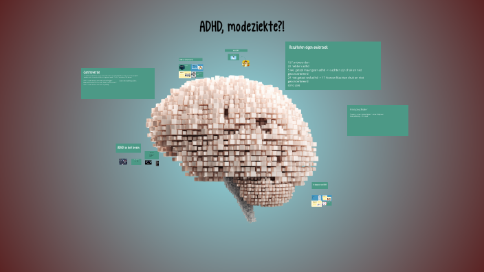 Understanding ADHD by L Bressers on Prezi