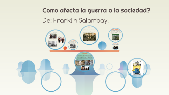 Como afecta la guerra a la sociedad? by Franklin Salambay on Prezi