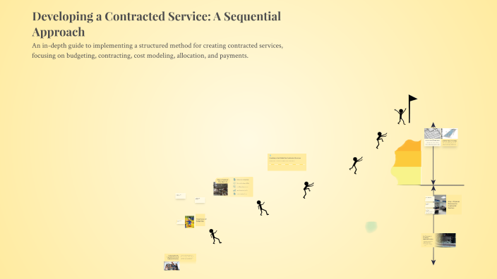 Developing a Contracted Service: A Sequential Approach by Tim Kelly on ...