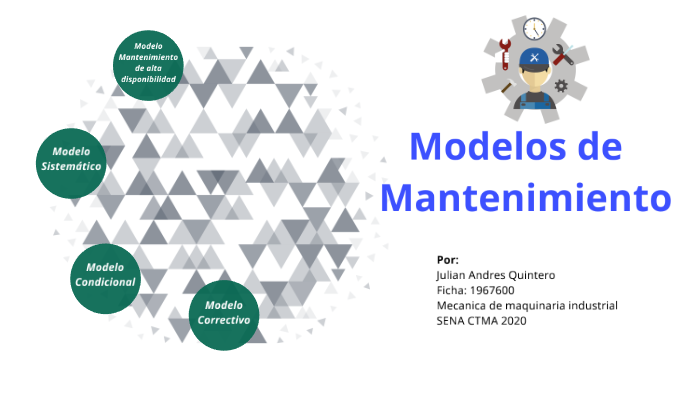 Tipos de mantenimiento 2020 by Julian Andres Quintero on Prezi Next