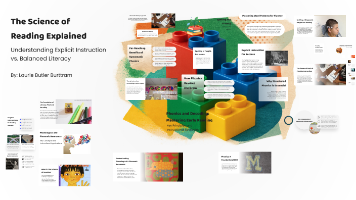The Science of Reading Explained by Laurie Burttram on Prezi