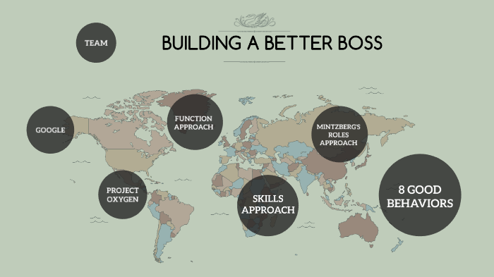 building a better boss case study solution