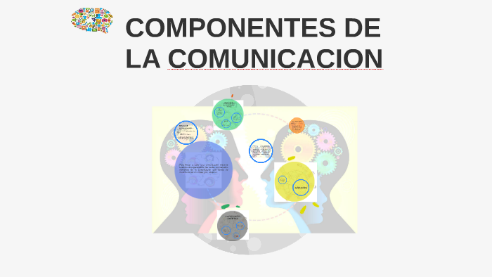 COMPONENTES DE LA COMUNICACION by ana sepulveda moreno on Prezi