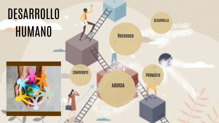 DESARROLLO HUMANNO by Juliana Mesa on Prezi