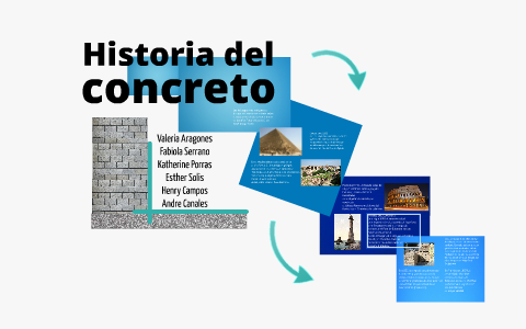 Historia Del Concreto By Henry Campos On Prezi