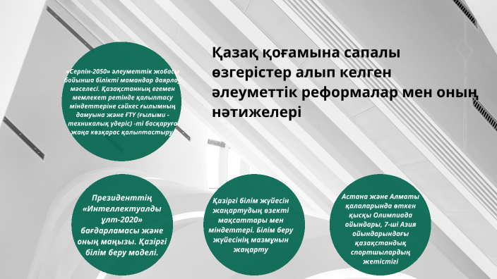 Қазақ қоғамына сапалы өзгерістер алып келген әлеуметтік реформалар мен оның нәтижелері презентация