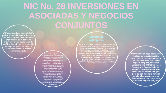 Nic No 28 Inversiones En Asociadas Y Negocios Conjuntos By Alejandra Nova On Prezi 6066