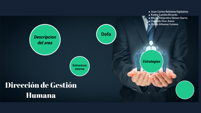 Direccion de Gestion Humana by Orlando Diaz on Prezi