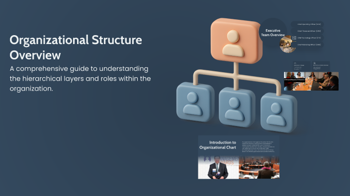 Organizational Structure Overview by Zak Tilley on Prezi