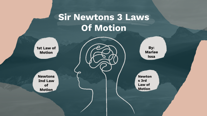 Newtons 3 Laws By Marlee Issa 3681