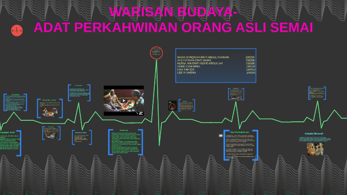 WARISAN BUDAYA-ADAT PERKAHWINAN ORANG ASLI SEMAI by Yi Sheng