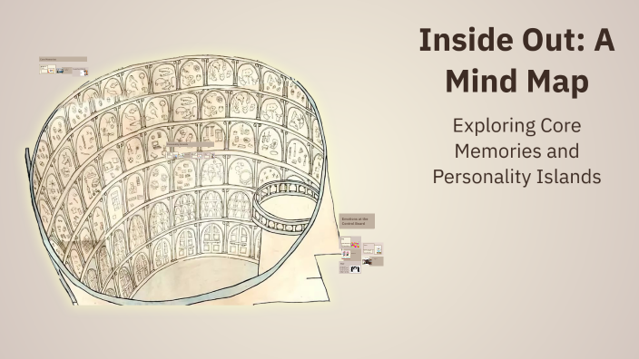 Inside Out: A Mind Map by Benjamin Peters on Prezi