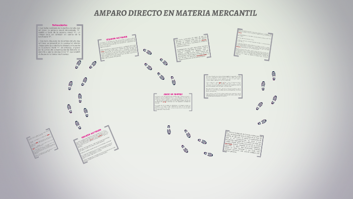 AMPARO DIRECTO EN MATERIA MERCANTIL by on Prezi