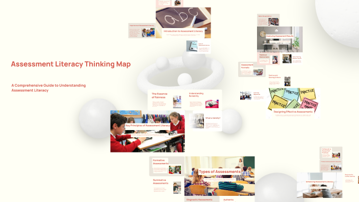 Assessment Literacy Thinking Map by Ciera Ford on Prezi