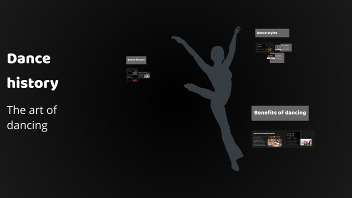Historia del Baile by Mariana Carreño Sánchez on Prezi