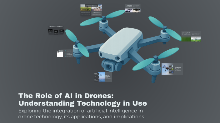 The Role of AI in Drones: Understanding Technology in Use by Mohamed ...