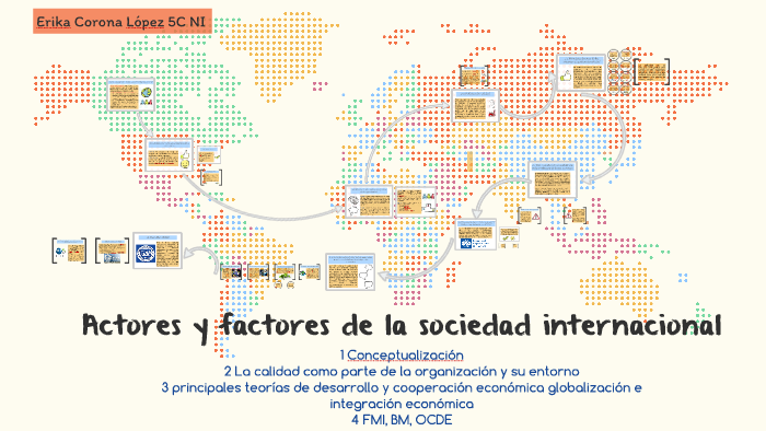 Actores y factores de la sociedad internacional by Erika Corona Lopez