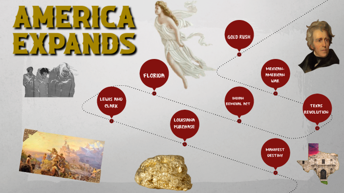 America Expands by Geoff Cleveland on Prezi