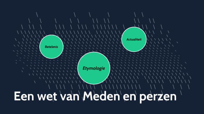 Een wet van Meden en Perzen by Emiel Vandeputte on Prezi