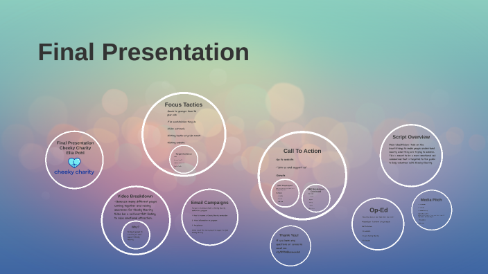Final Presentation by Ella Pohl on Prezi