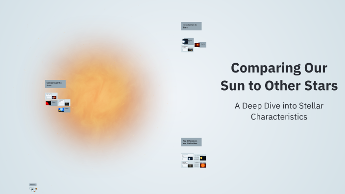 Comparing Our Sun to Other Stars by Keeno Chen on Prezi
