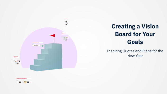 Creating a Vision Board for Your Goals by Olivia Nieves on Prezi