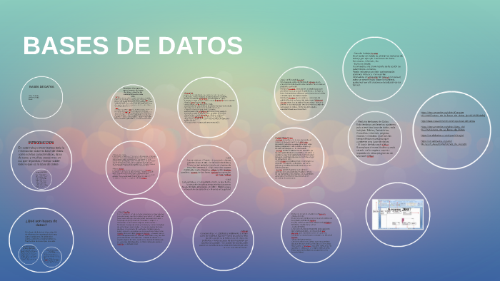 BASES DE DATOS by gina zapata on Prezi