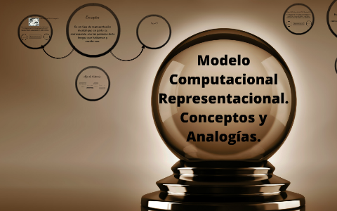 Modelo Computacional Representacional. Conceptos y Analogías by Viviana  Guerrero Rodríguez on Prezi Next