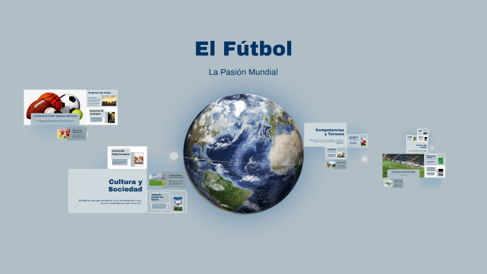 El Fútbol by Johana Redondo Fernandez on Prezi