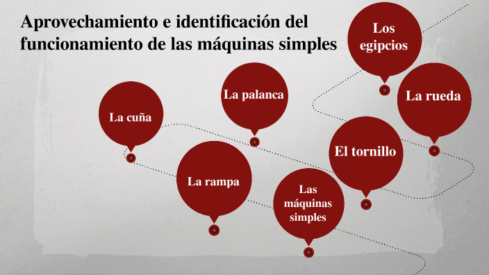 CN (MI-9J) Aprovechamiento e identificación del funcionamiento de las