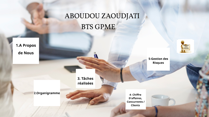 ZAOU by ZAOUDJATI Aboudou on Prezi