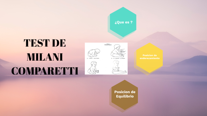 TEST DE MILANI COMPARATTI by Gonzalo Zapata Pozo on Prezi