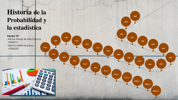 Historia de la probabilidad y la estadistica by Alonso de alba on Prezi