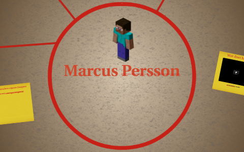 Marcus Person by Miel de Roeck on Prezi