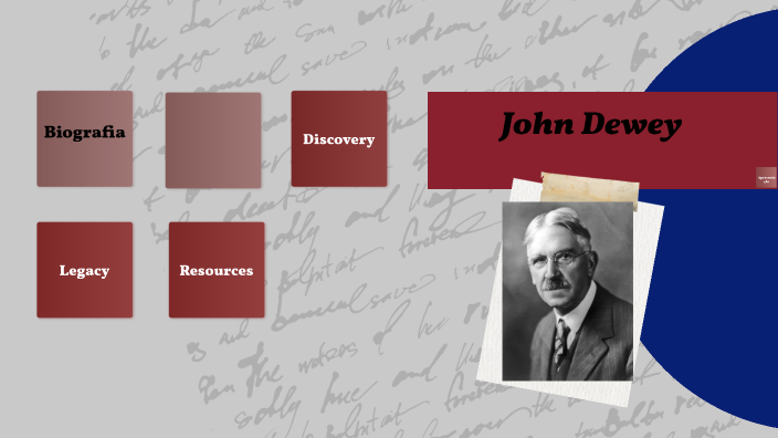John Dewey by Ines Sales on Prezi