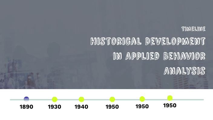 Historical Development Timeline Of Applied Behavior Analysis By Irene Historical Development Timeline Of Applied Behavior Analysis By Irene
