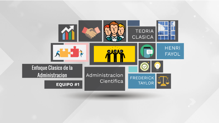 Enfoque Clasico De La Administracion By Andrea Martinez On Prezi 5294