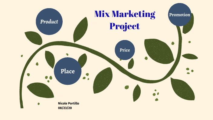 Marketing Mix Project by Nicole Portillo on Prezi