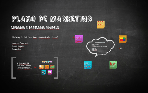 PLANO DE MARKETING by Raquel Nogueira on Prezi