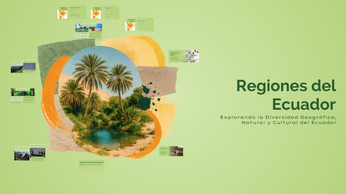 Regiones del Ecuador by Samatha Molina on Prezi